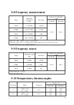 Preview for 34 page of East Tester ET2725A User Manual