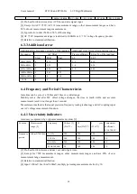 Preview for 50 page of East Tester ET3260 User Manual