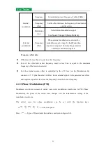 Preview for 32 page of East Tester ET3325 User Manual