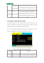 Preview for 38 page of East Tester ET3325 User Manual