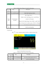 Preview for 42 page of East Tester ET3325 User Manual