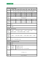 Preview for 55 page of East Tester ET3325 User Manual