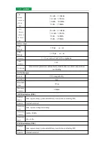 Preview for 57 page of East Tester ET3325 User Manual