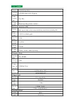 Preview for 59 page of East Tester ET3325 User Manual