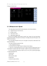 Предварительный просмотр 18 страницы East Tester ET3501 Operating Instructions Manual