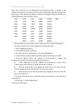 Предварительный просмотр 32 страницы East Tester ET3501 Operating Instructions Manual