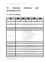 Предварительный просмотр 84 страницы East Tester ET3501 Operating Instructions Manual