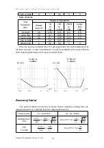 Предварительный просмотр 91 страницы East Tester ET3501 Operating Instructions Manual