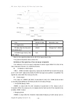 Preview for 103 page of East Tester ET3501 Operating Instructions Manual