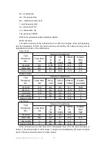 Preview for 23 page of East Tester ET430 Instructions For Use Manual