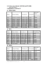 Предварительный просмотр 31 страницы East Tester ET430 Instructions For Use Manual