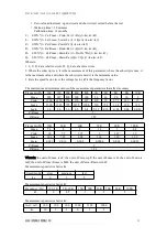 Предварительный просмотр 24 страницы East Tester ET4501 User Manual