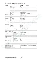 Preview for 22 page of East Tester ET5300 User Manual