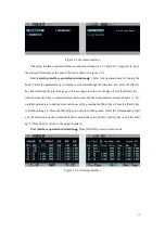 Preview for 15 page of East Tester ET5410 User Manual