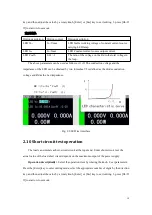 Preview for 20 page of East Tester ET5410 User Manual