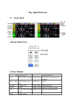 Предварительный просмотр 5 страницы East Tester ET5420 User Manual