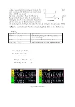 Предварительный просмотр 18 страницы East Tester ET5420 User Manual