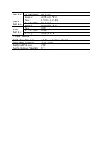 Preview for 23 page of East Tester ET5420 User Manual