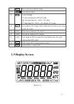 Предварительный просмотр 7 страницы East Tester ETX-2710 User Manual