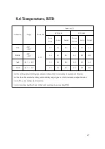 Preview for 30 page of East Tester ETX-2710 User Manual