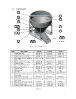 Предварительный просмотр 9 страницы East West Engineering CKM05 Instruction Manual