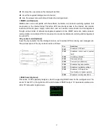 Preview for 30 page of East 6KVA Operation Instructions Manual