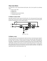 Preview for 31 page of East 6KVA Operation Instructions Manual