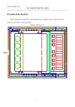 Preview for 12 page of East EA660 User Manual