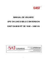 East EA900IIRT 1000VA User Manual preview