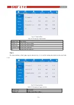 Preview for 14 page of East EA990G5 Maintenance Manual