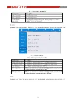 Preview for 17 page of East EA990G5 Maintenance Manual