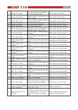 Preview for 37 page of East EA990G5 Maintenance Manual