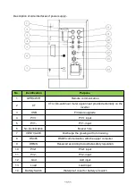 Предварительный просмотр 13 страницы East EAHI-6000-SL-S Manual