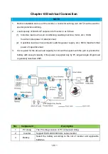 Предварительный просмотр 22 страницы East EAHI-6000-SL Manual