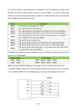 Предварительный просмотр 34 страницы East EAHI-6000-SL Manual