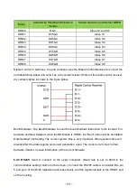 Предварительный просмотр 35 страницы East EAHI-6000-SL Manual