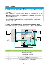 Предварительный просмотр 41 страницы East EAHI-6000-SL Manual