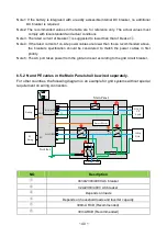 Предварительный просмотр 42 страницы East EAHI-6000-SL Manual