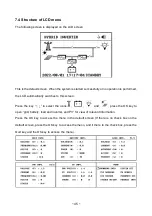 Предварительный просмотр 47 страницы East EAHI-6000-SL Manual