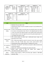 Предварительный просмотр 52 страницы East EAHI-6000-SL Manual