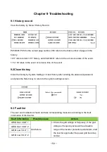 Предварительный просмотр 61 страницы East EAHI-6000-SL Manual