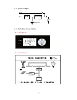 Preview for 6 page of East HE1K-48V-230V User Manual