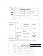 Preview for 8 page of East HE1K-48V-230V User Manual