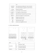 Preview for 9 page of East HE1K-48V-230V User Manual