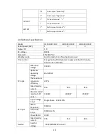 Preview for 10 page of East HE1K-48V-230V User Manual