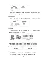 Preview for 21 page of East HE1K-48V-230V User Manual