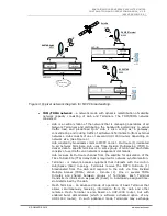 Предварительный просмотр 11 страницы Eastar UHP-1000 SERIES Installation And Operation Manual