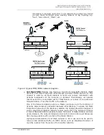 Предварительный просмотр 12 страницы Eastar UHP-1000 SERIES Installation And Operation Manual