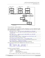 Предварительный просмотр 51 страницы Eastar UHP-1000 SERIES Installation And Operation Manual