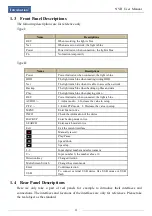 Preview for 9 page of EASTERN CCTV 23SE-S User Manual